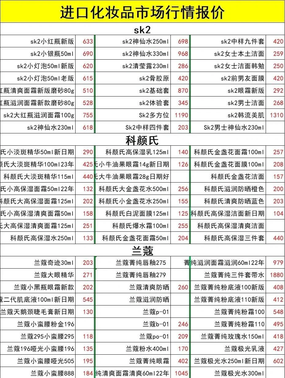 常见问题解答：你关心的都在这里