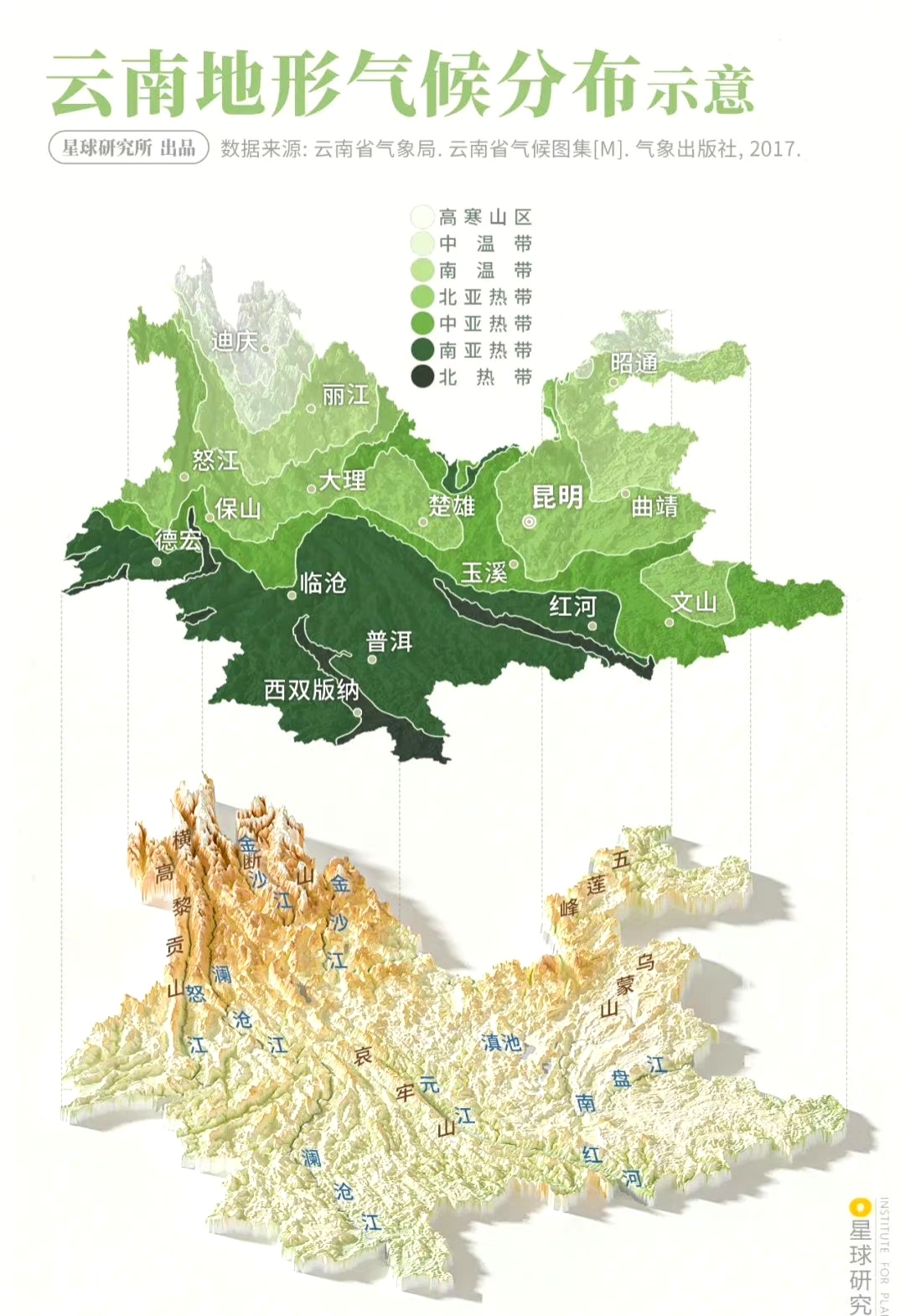 四季如春带来的旅游优势