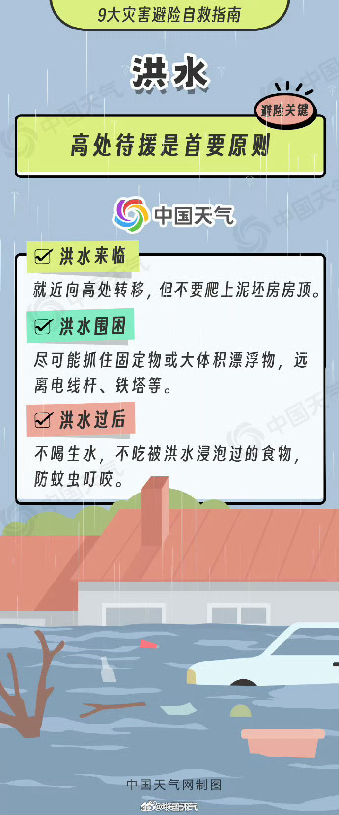 人为因素同样不可小觑